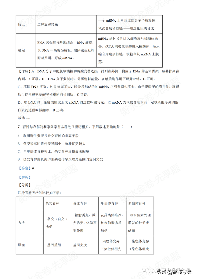 八省联考答案泄露，八省联考泄题（2021八省联考湖南9科试卷+解析答案）