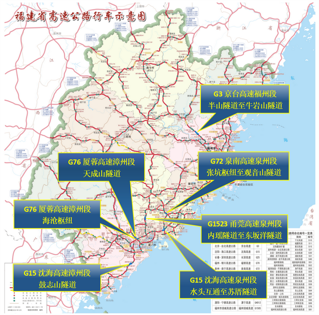 福建旅游景点，福建旅游景点大全介绍（福建这份小攻略请收好）