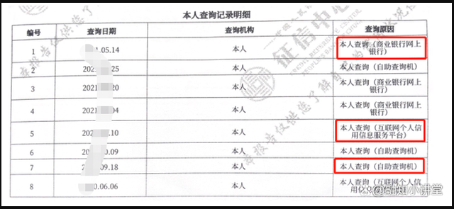 如何查自己的征信，手机上如何查自己的征信（征信报告系列-查询记录）