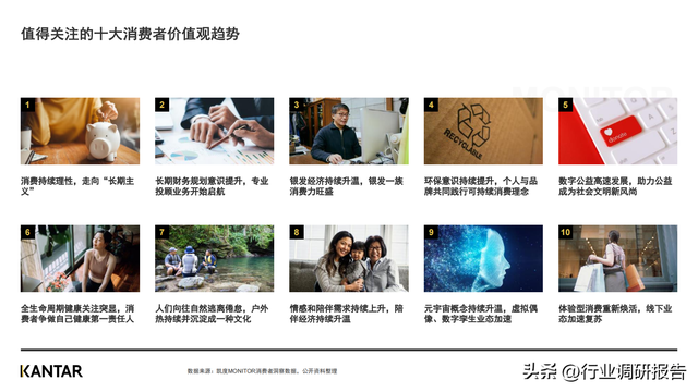 十大新消费人群洞察报告，<2023年趋势前瞻及八大人群画像>