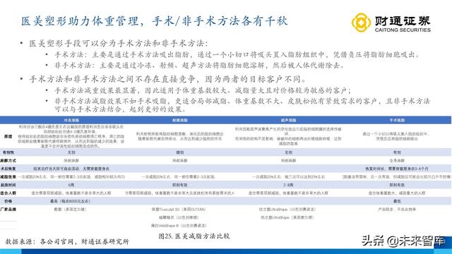 伊婉玻尿酸是韩国进口的玻尿酸吗，伊婉玻尿酸是哪个国家生产（从产品布局出发寻找下一个艾尔建）