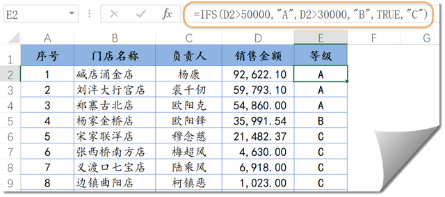 函数公式大全简单又漂亮，一组常用函数公式