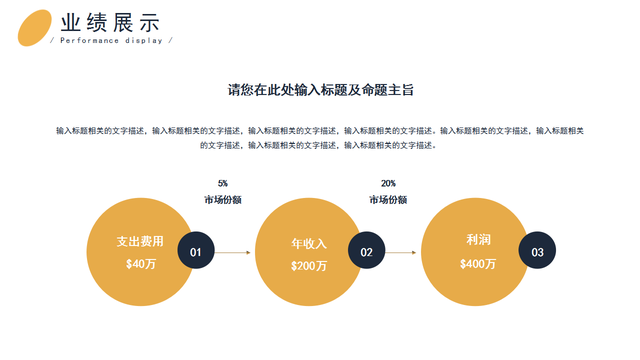 季度总结怎么写，社区矫正对象季度总结怎么写（220408-季度工作总结）