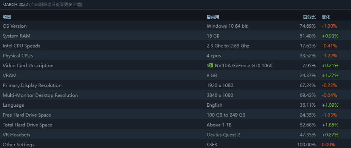 ie升级到11怎么升级，怎么升级到IE11（6月16日IE退休前）