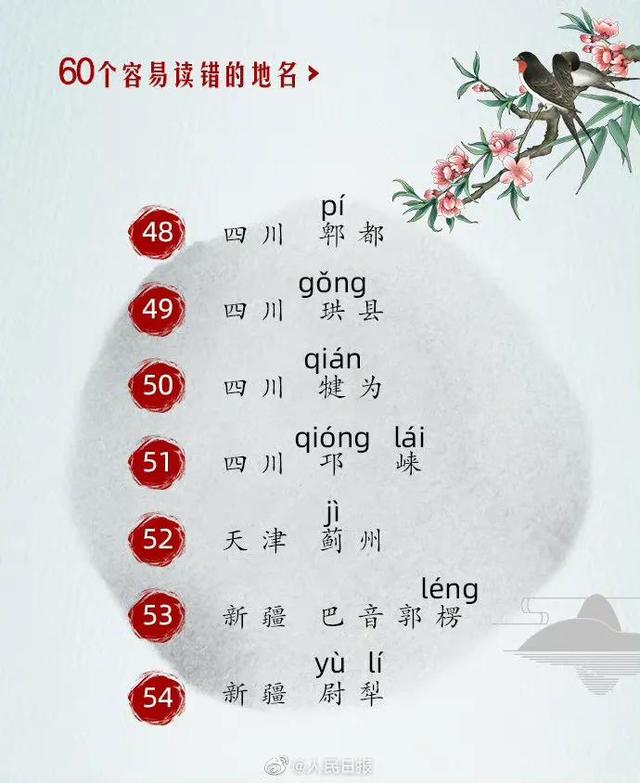 cafe怎么读，cafe怎么读音（这些地名你读对了嘛）