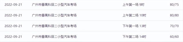 科目4多少分及格，考驾照四个科目各多少分及格（10次约考9次失败）