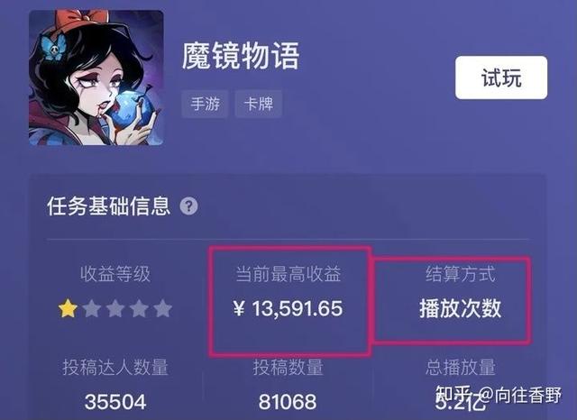 网上兼职赚钱日结，网上兼职赚钱日结工资的工作有哪些（每天花两小时，日收几百的兼职）