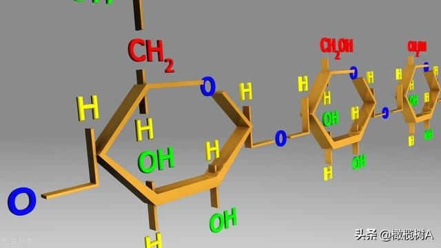 白糖的功效与作用，冰糖的功效与作用及食用方法（疫情囤粮囤蔗糖<白糖>吗）