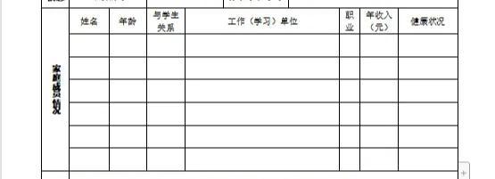 籍贯怎么填写才正确，籍贯一般填什么（大一录取通知书里的家庭经济困难学生认定申请表这样填）