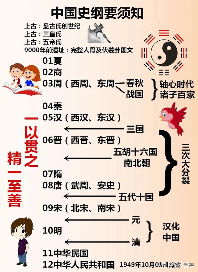 冬奥会2022，北京举办2022冬奥会的意义是什么（公历2022年2月16日[礼拜三]=4719年02月28日[七九第04天]立春13日）