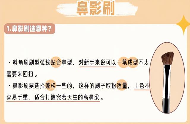 彩妆刷子的全套认识，化妆套刷的认识及作用（这些化妆刷有多少你是不认识的）