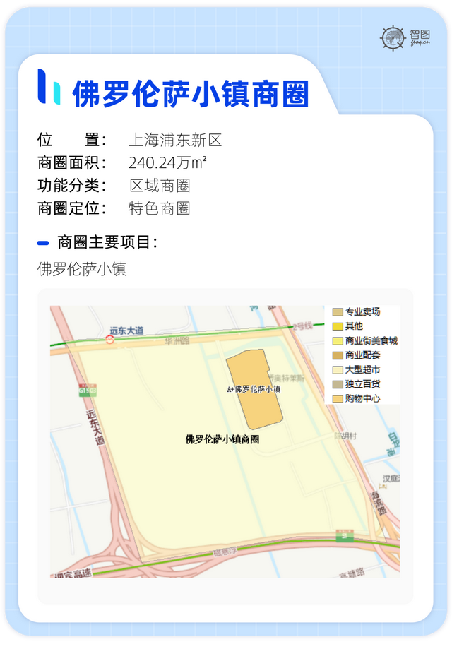 上海哪里最繁华，上海有多少区（探寻上海最繁华的9大商圈）