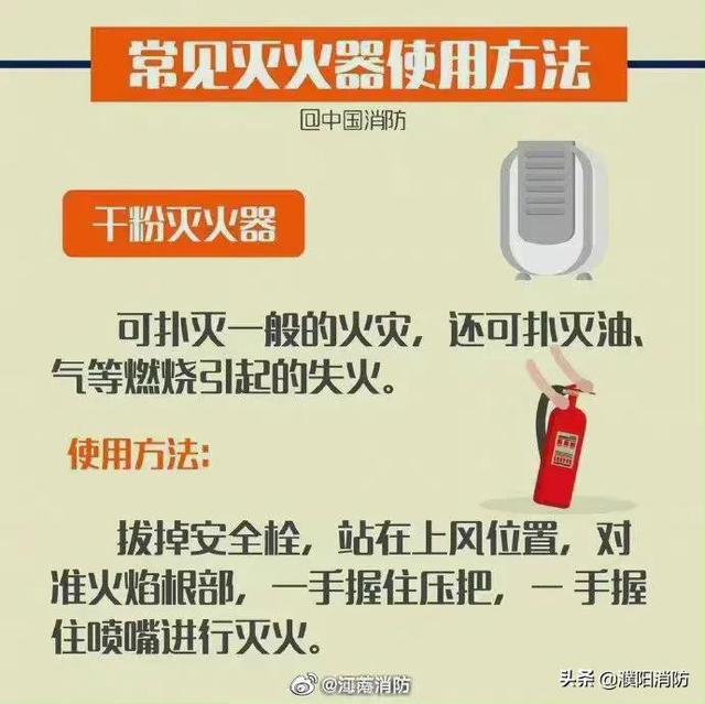 灭火器如何使用，手提式干粉灭火器如何使用（常见灭火器的使用方法）