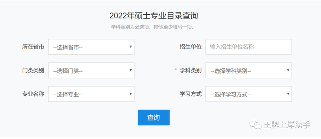考研专业选择是怎么选的，考研到底怎么选专业（考研如何选择专业）