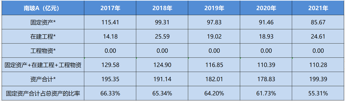 旗滨集团（旗滨集团企业分析）