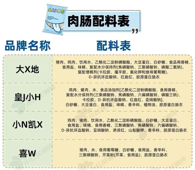 宝宝一天的食谱有什么，婴幼儿一天的食谱（9类热门宝宝食品测评）