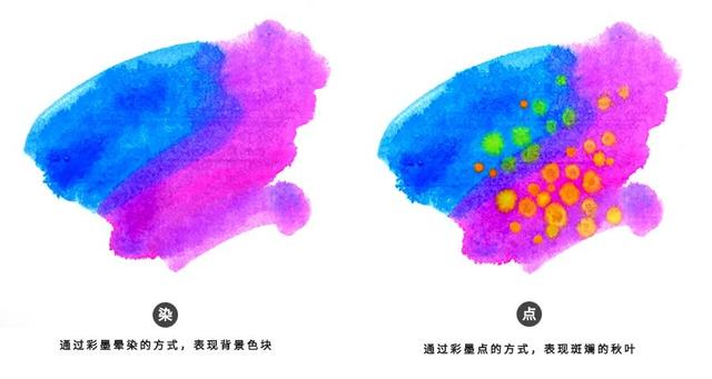 简笔画枫叶怎么画，简笔画枫叶怎么画好看（秋季特色艺术课《秋天的小村庄》）