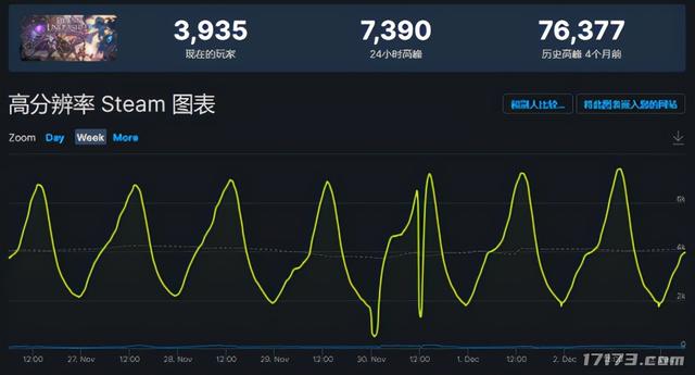 无限之召唤笔记，求像召唤万岁一样的小说（2021年上线的垃圾网游）