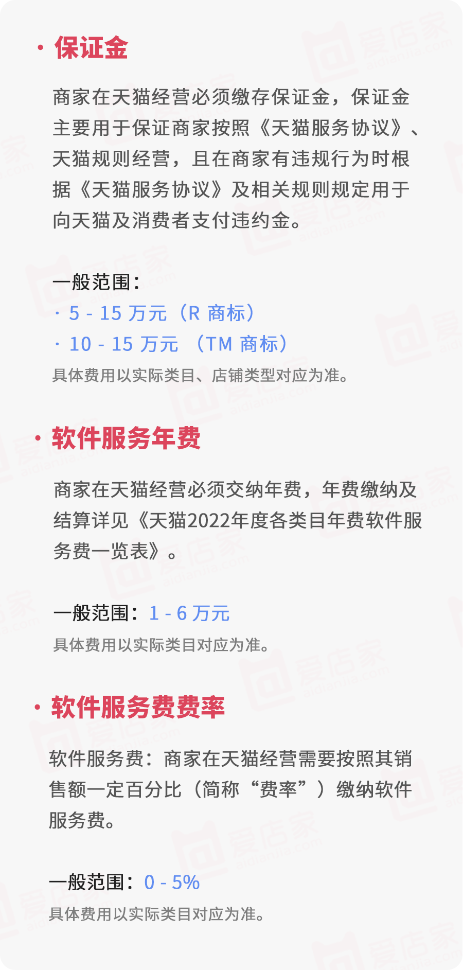 天猫店铺入驻(天猫店铺转让价格表)