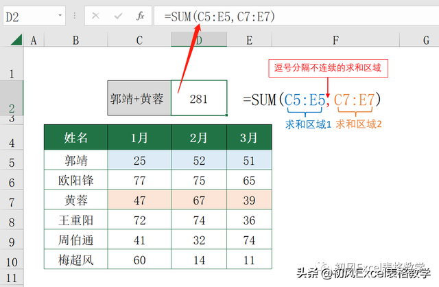excel编程入门教程，20个常用Excel函数基础教程