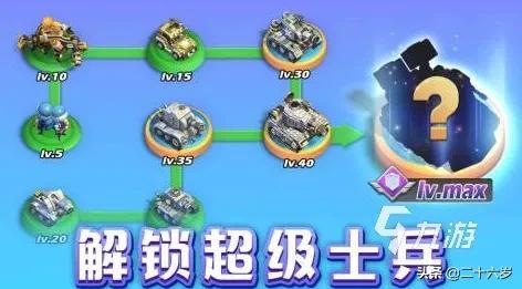 微信好玩的小程序游戏