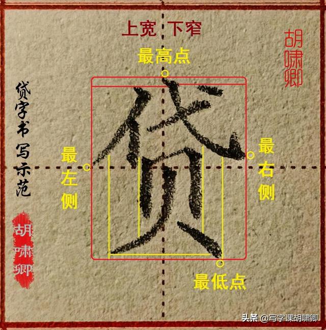 练字技巧和方法，练字技巧和方法知乎（记住6条“黄金规律”）