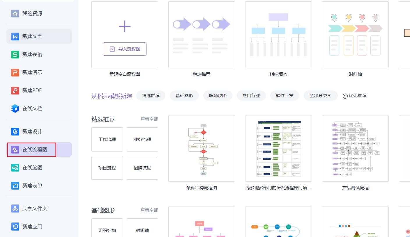 如何画流程图（三种绘制流程图方法推荐）