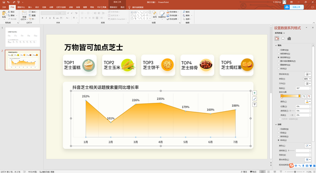如何在PPT中插入图表，单元格怎么嵌入图片（ppt制作分享-小清新商务数据图表）