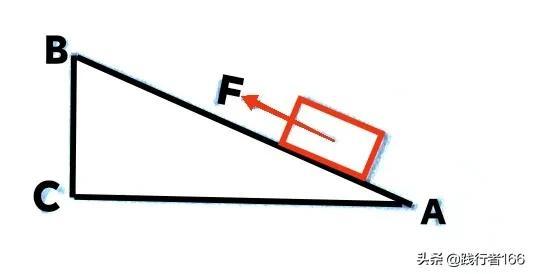 简单机械有哪些，自行车中有哪些简单机械原理（初中物理第十一节《简单机械》4之《其他机械》）