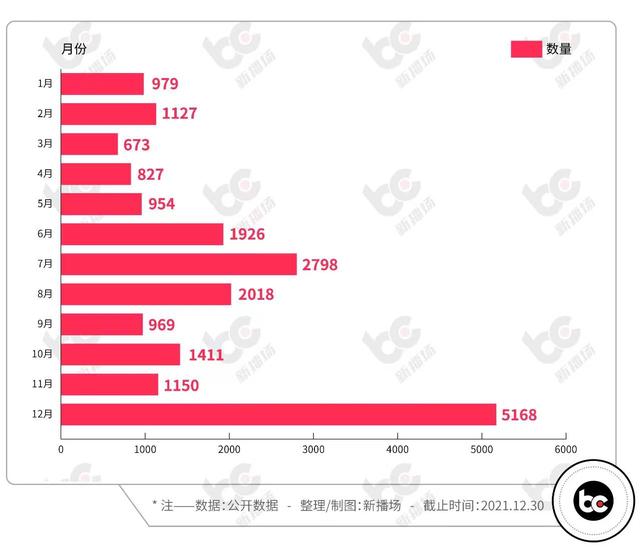 快手怎么让别人看到我的点赞（最高获赞3493万......）