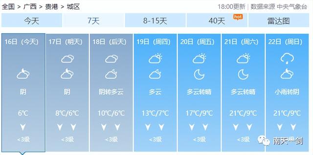 天气预报明天穿什么，明天建议穿什么衣服（但22日起又有一股冷空气）