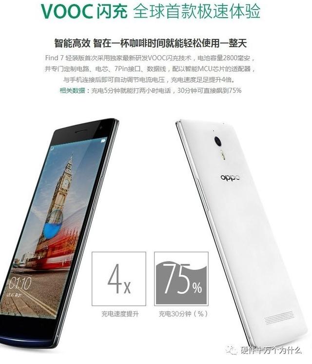 typeb接口有什么用，type—b接口（USB快充，原来有这么多）