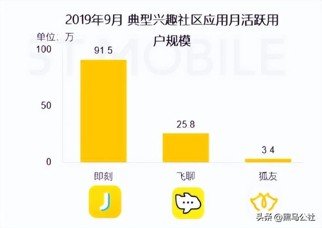 抖音怎么直接把视频发到微信，抖音视频怎么分享到微信（抖音挑战微信，失败）