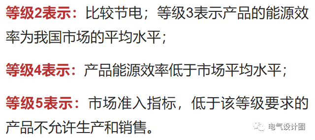 空调一般多少瓦，美的空调一般多少瓦（空调能效等级及空调功率和电流的计算）