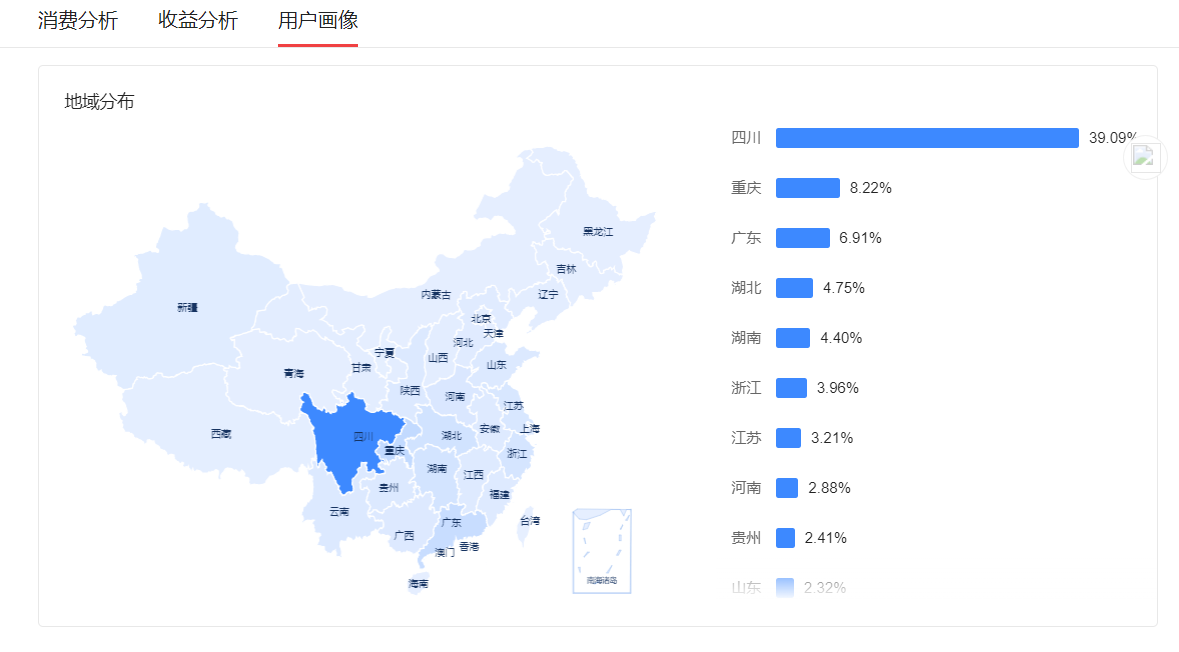 在头条拍视频怎么赚钱的，头条视频怎样拍能赚钱呢？