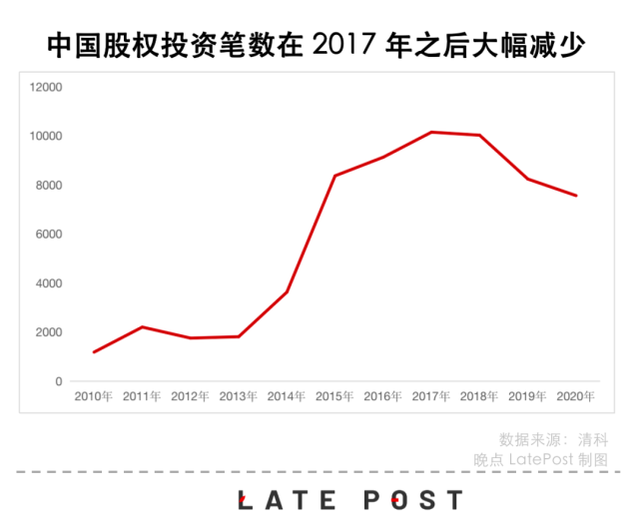 小楼和塔尖是什么烟，塔尖和大云是什么烟（互联网大厂程序员梦醒时分）