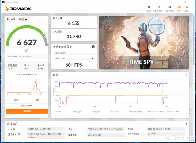 矿卡会出现什么现象，自费买矿卡拆解告诉你们答案