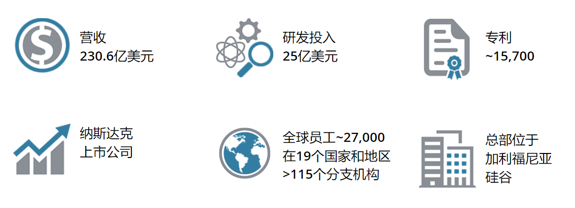 西安电力机械制造公司（2022年西安最受欢迎的5家外企工厂）