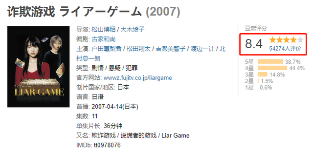 悬疑推理剧前十名推荐，必看9大顶尖悬疑推理剧盘点
