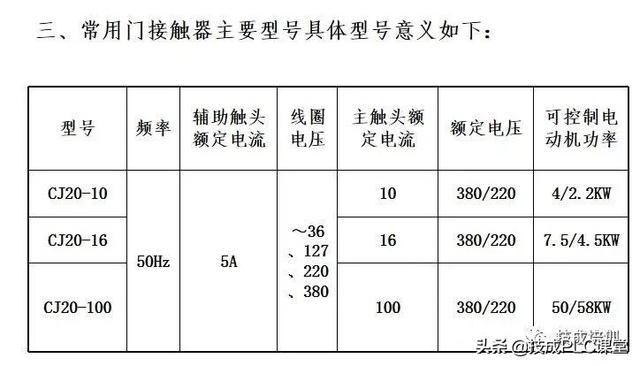 电子元器件符号，电路图里常见元器件符号大全（实物图、型号分类、工作原理、符号都有）