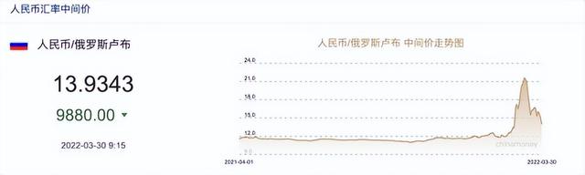 汇率是什么意思，外汇汇率是什么意思（5分钟搞懂汇率的奥秘）