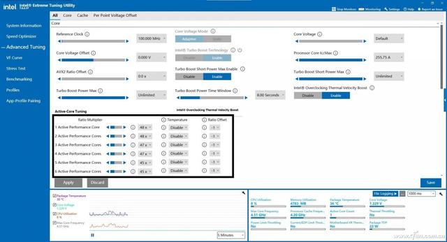 内存的几个超频参数，永不过时 说说超频那点事
