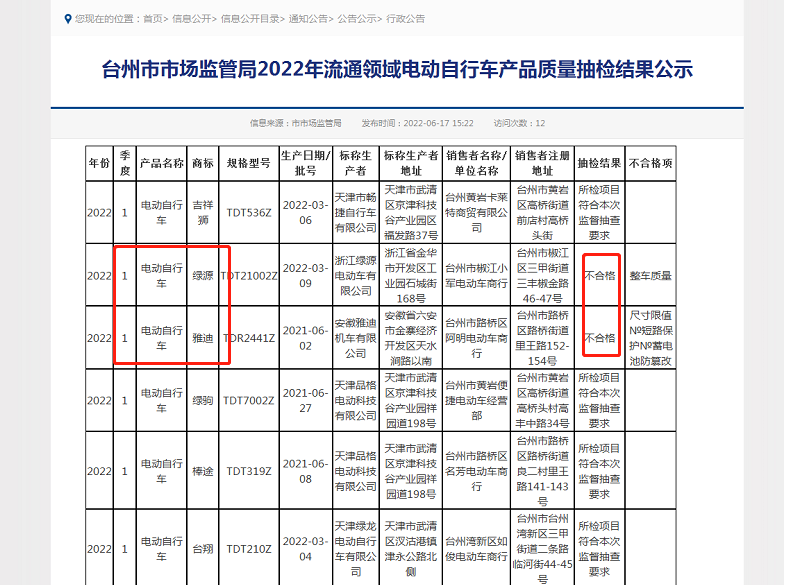 格林豪泰（2022年电动车质量）