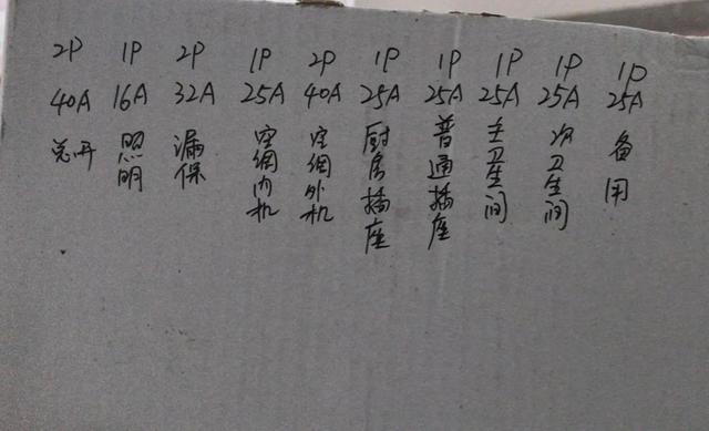 如何一眼看出电线是几平方，电线平方规格一览表（装修房子家里电线该用多大平方）