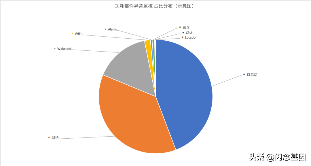 www.sx.chinamobile.com（钉钉）