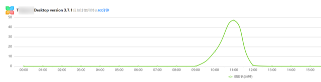 360云盘登录入口官网，360云盘登录不了（我发现了360的奇怪用法）