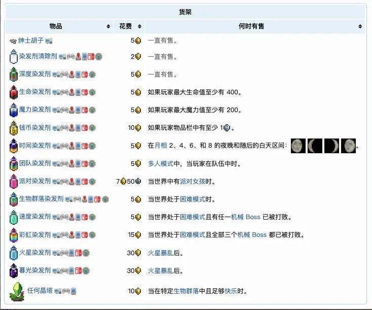 泰拉瑞亚npc入住条件