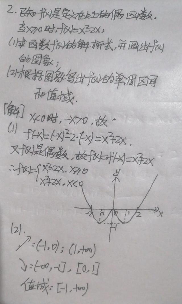 函数奇偶性的判断口诀，函数的奇偶性口诀是什么（及与单调性、不等式的结合应用∽）