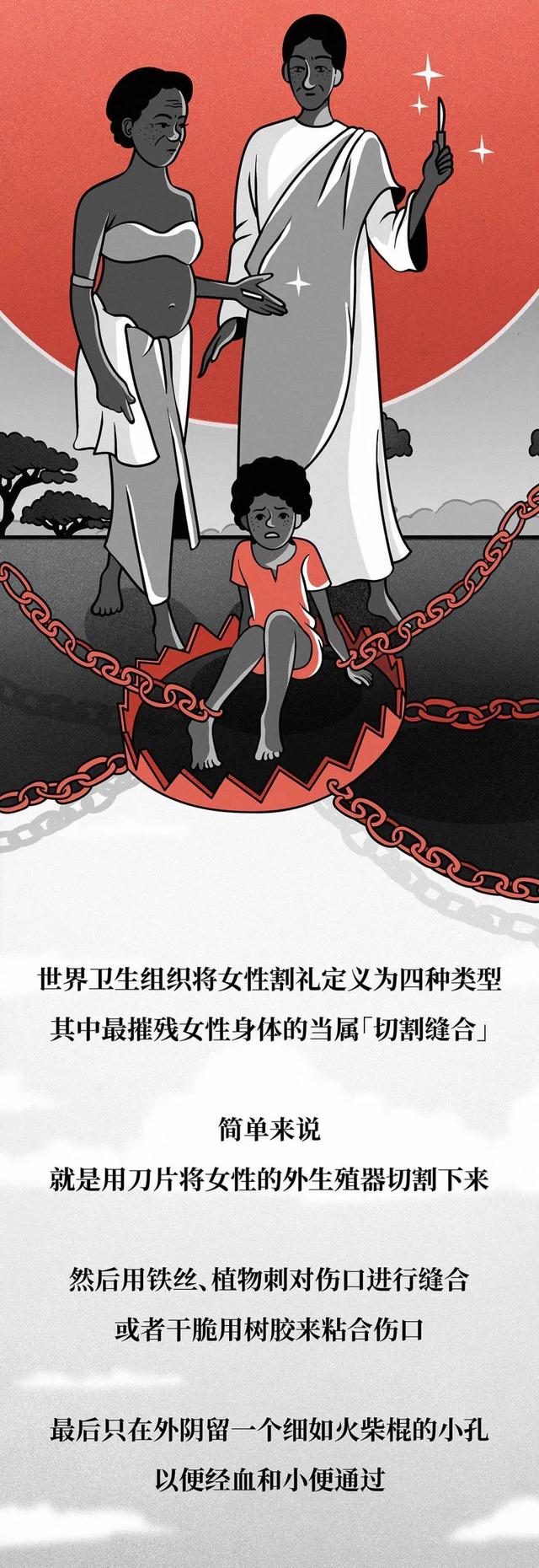 割礼女性是割哪里，女性割礼是割什么地方（到底让多少女性失去了“性与爱”的权利）