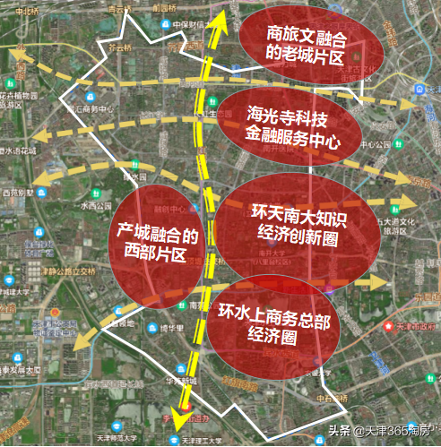 南开在哪个城市(南开大学录取排名)